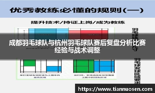 成都羽毛球队与杭州羽毛球队赛后复盘分析比赛经验与战术调整