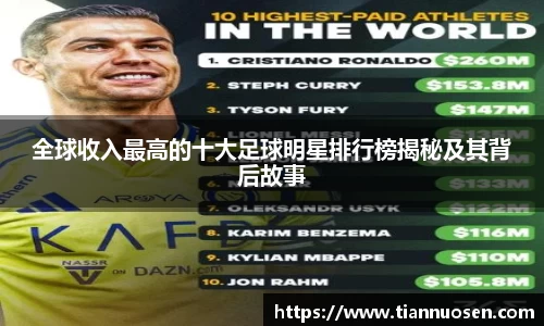 全球收入最高的十大足球明星排行榜揭秘及其背后故事