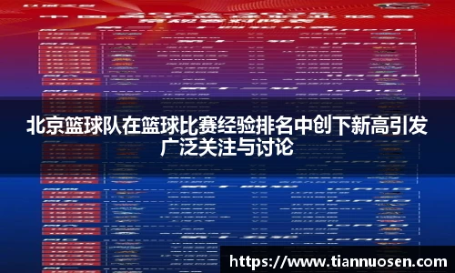 北京篮球队在篮球比赛经验排名中创下新高引发广泛关注与讨论